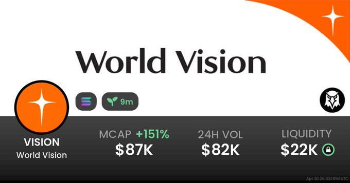 V I S I O N (@visionsolx) / Posts / X