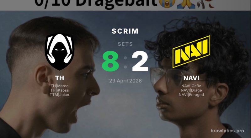 Brawlytics tweet media