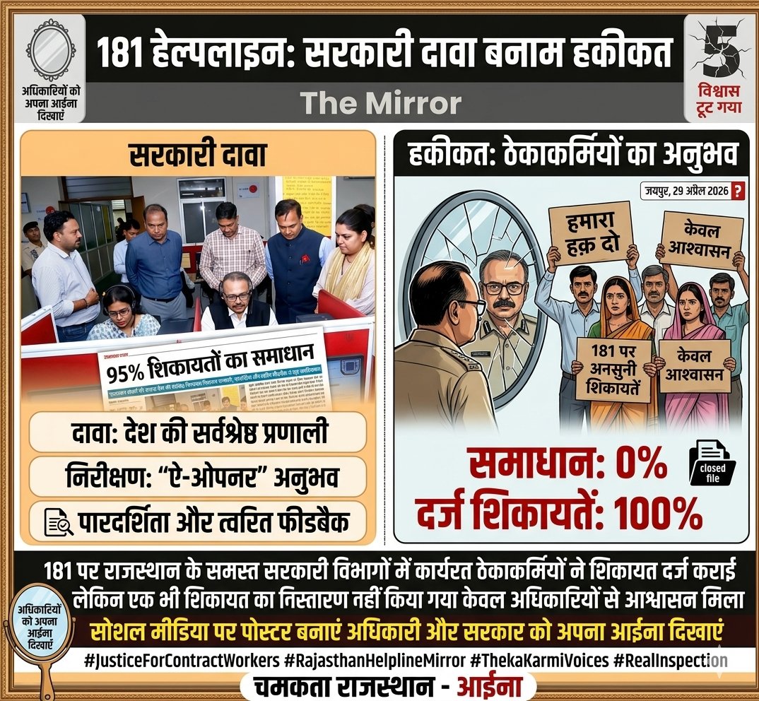 RajasthanS29772's tweet photo. सम्पर्क पोर्टल पर भी नहीं मिला समाधान ।
राजस्थान में सरकारी विभागों में कार्यरत ठेकाकर्मी क्यों है परेशान!
@svoruganti1466 @BhajanlalBjp @Bhajanlalofc @KumariDiya @1stIndiaNews @1K_Nazar @ANI @ashokgehlot51 @GajendraKhimsar @imxxxdark @DainikBhaskar @DIPRRajasthan @DoITCRaj https://t.co/gW3UAQhKrj