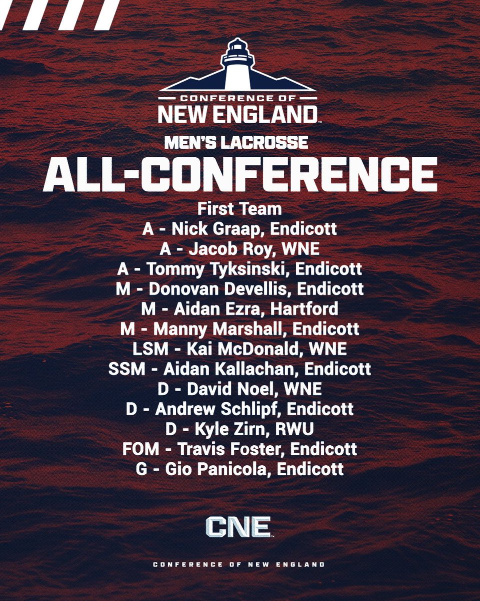 CNE_Sports's tweet photo. 🥍 Your 2026 #CNE Men's Lacrosse All-Conference Teams!

#LeadAsONE | #ONENewEngland https://t.co/qGmMFMlIC4