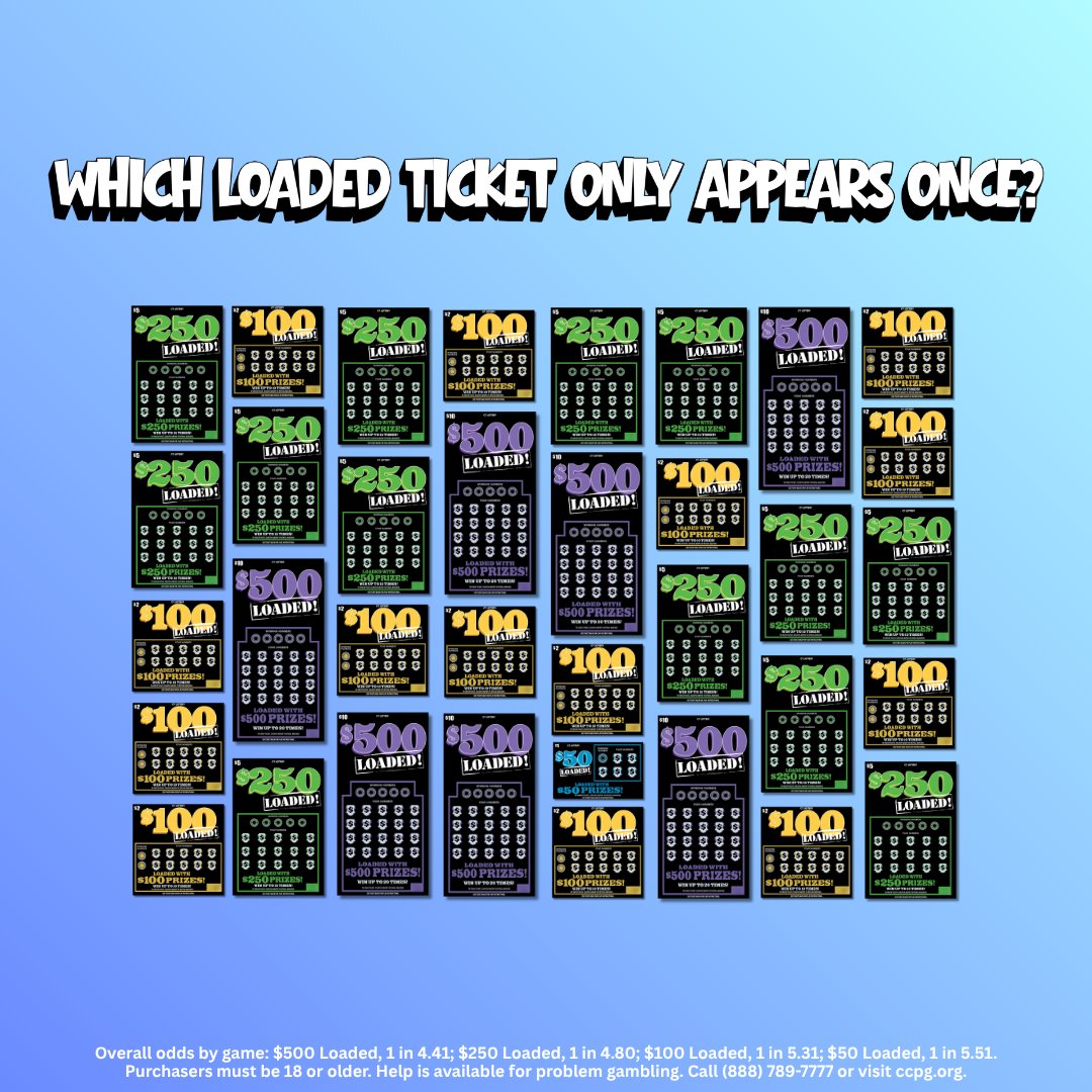 CT Lottery tweet media