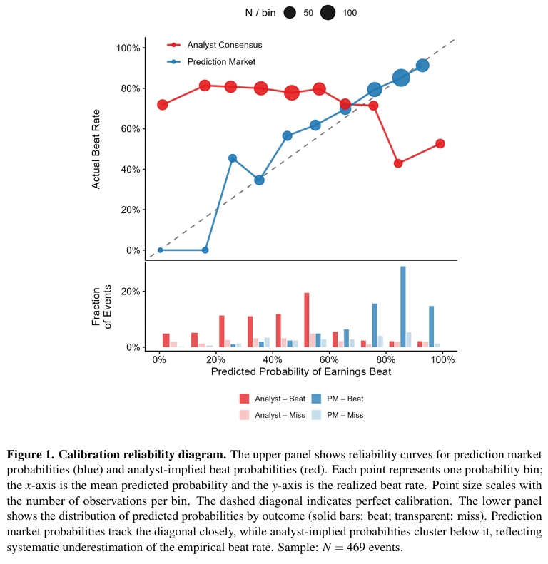 SSRN tweet media