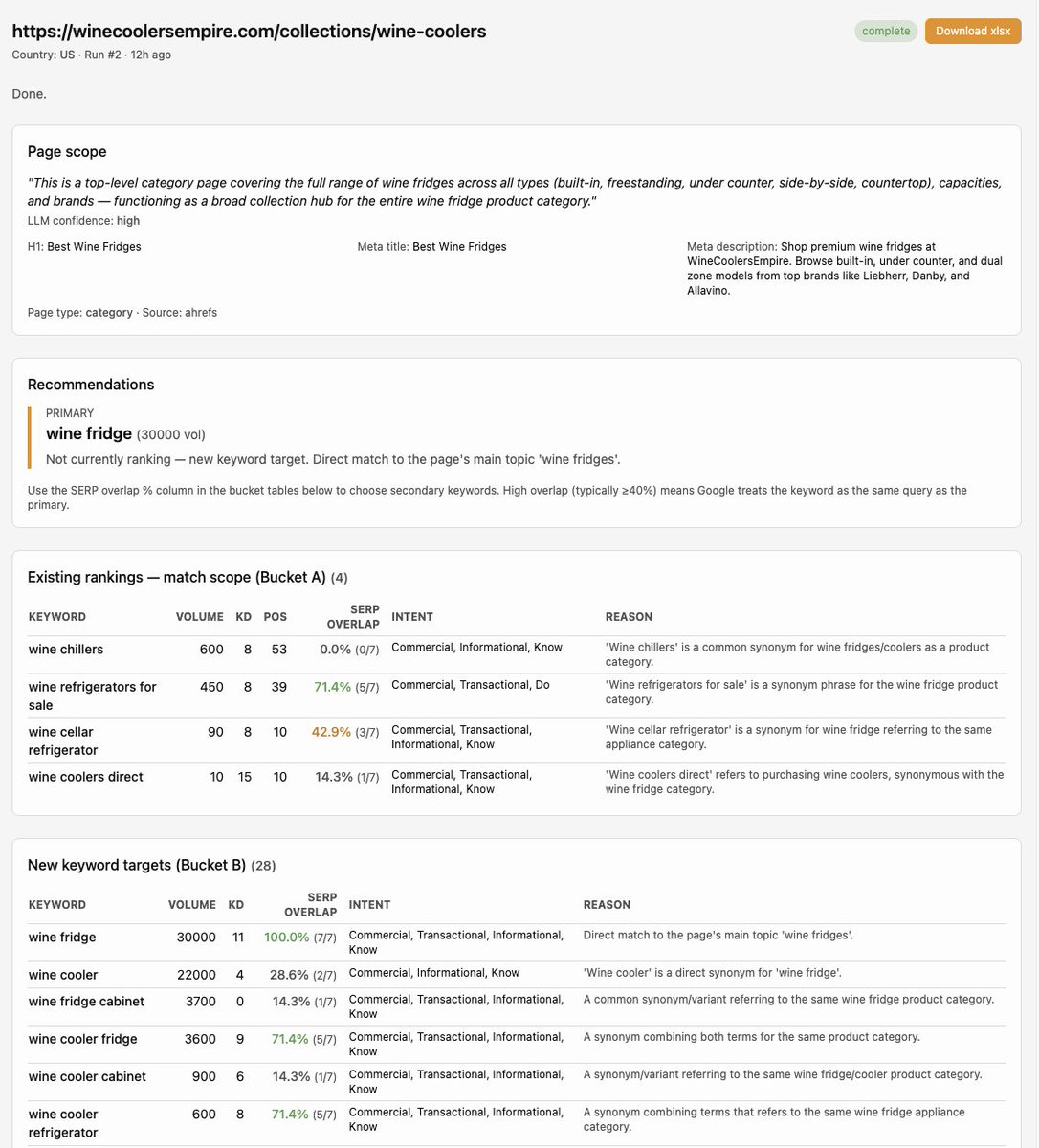 Keval Shah | Ecom SEO + AI SEO tweet media