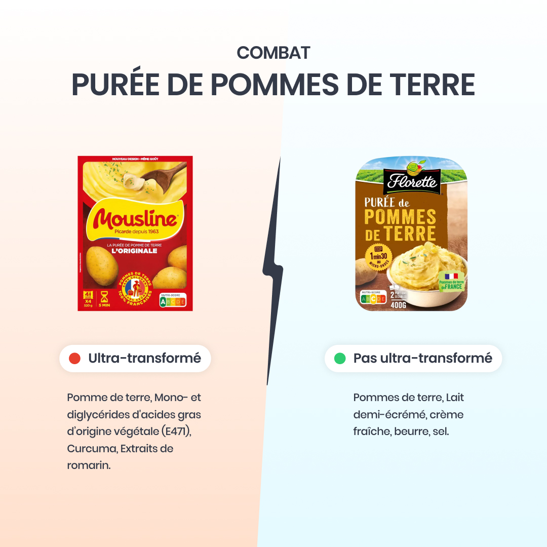 YukaApp's tweet photo. Produits ultra-transformés, apprenez à les reconnaître 🧐

D’un côté, une liste d’ingrédients longue comme le bras et souvent incompréhensible.

De l’autre, une recette simple sans ingrédients industriels ni additifs.

✊ Et pour aller plus loin, signez notre pétition avec @foodwatchfr et @Fr_Assos_Sante pour demander une meilleure régulation des aliments ultra-transformés : https://t.co/mZ1z1rQNKo