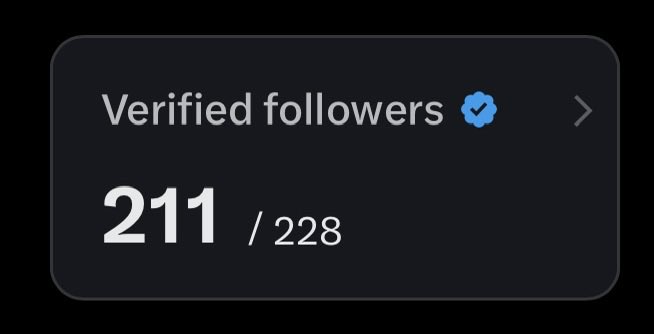 BestStory tweet media