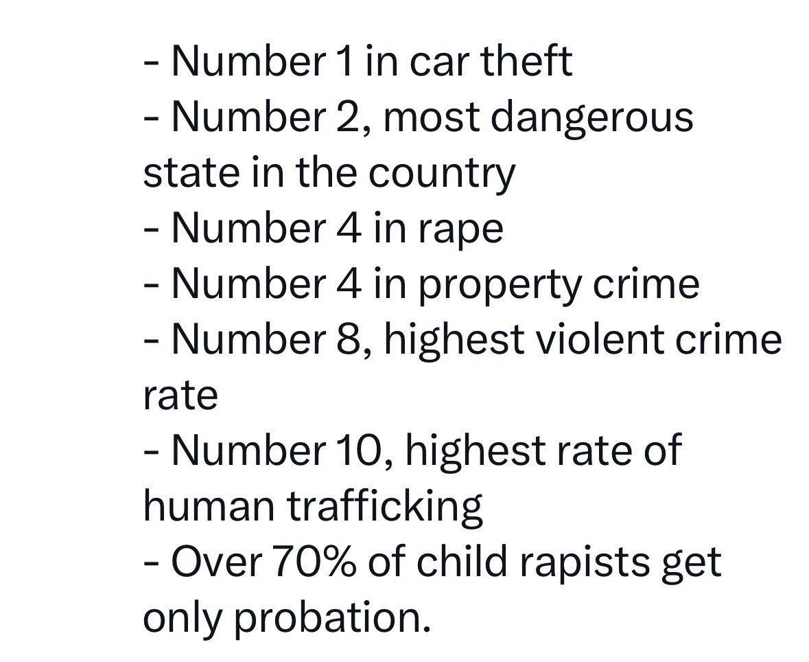 UncleJess2's tweet image. Meanwhile in Democrat run Colorado #priorities