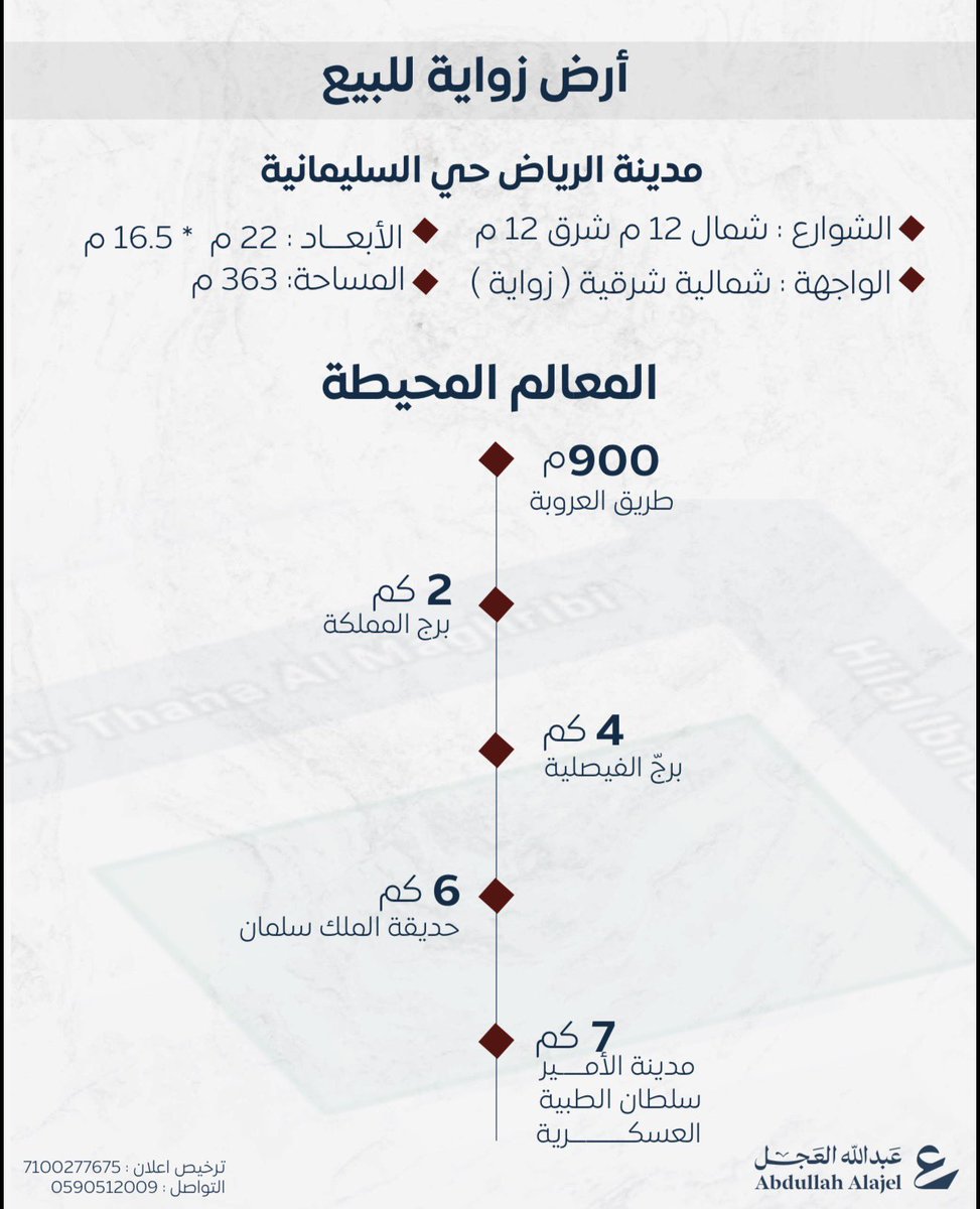 عبدالله العجل tweet media