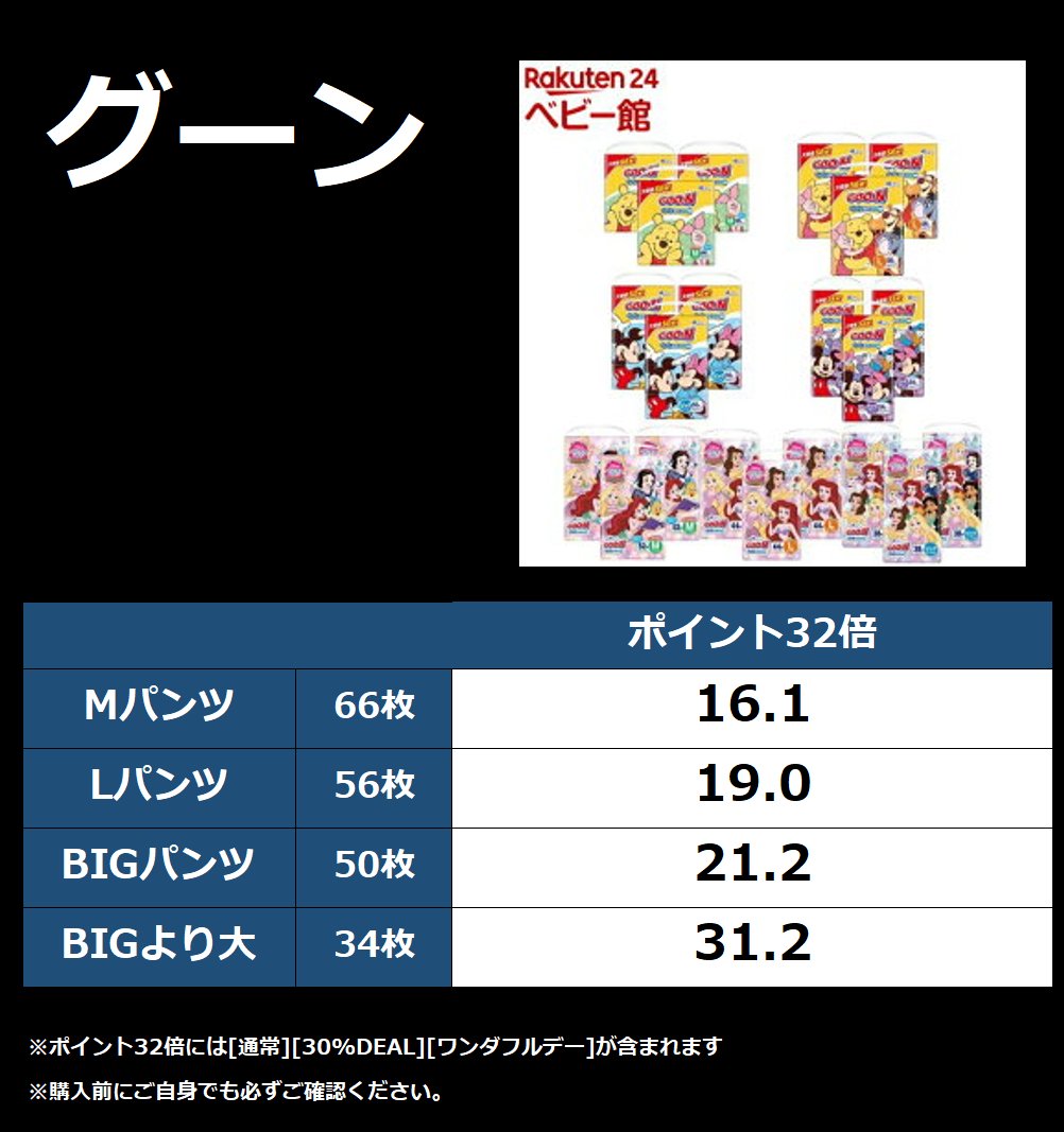 1枚21円　オムツ234枚 対象者限定 15％クーポン表示されている方は こちらの単価になります💙