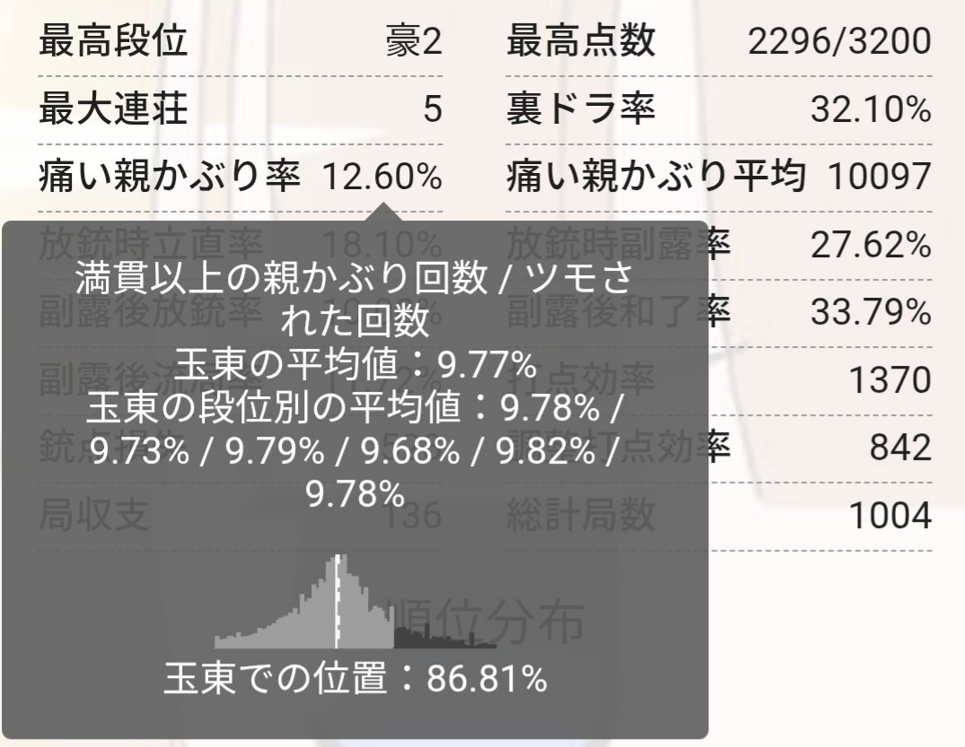 849ch tweet media