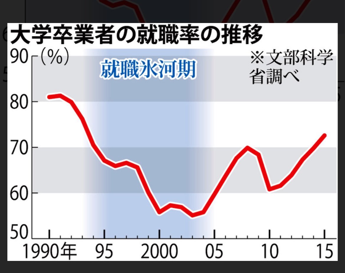 ふたば() tweet media