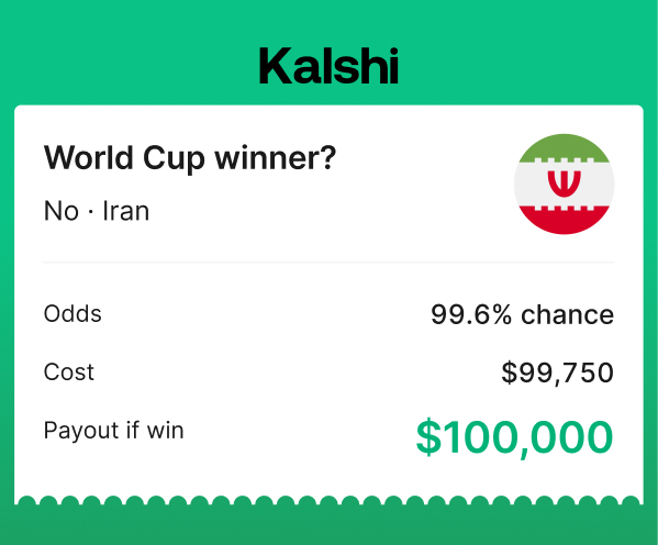 Kalshi FC tweet media