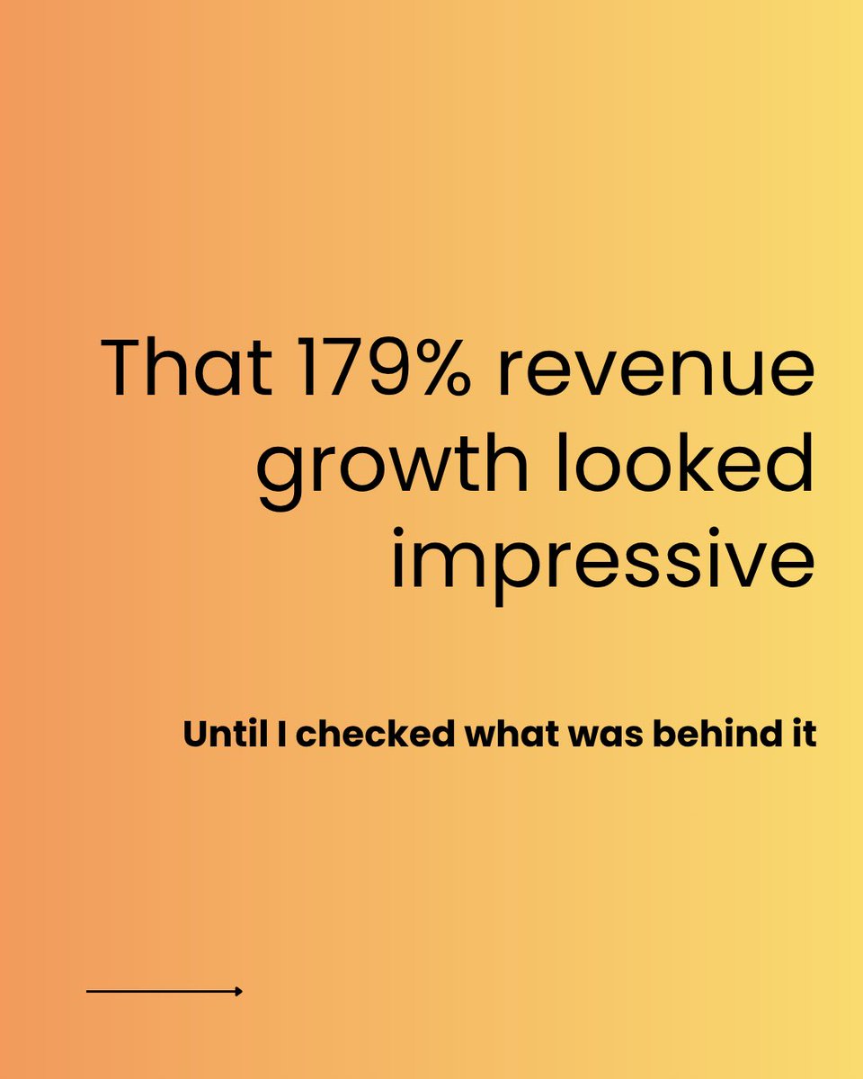 DataWithGloriaa's tweet image. That 179% revenue growth looked impressive.

But it wasn’t telling the full story.

🧵

#dataanalytics #powerbi #dashboarding