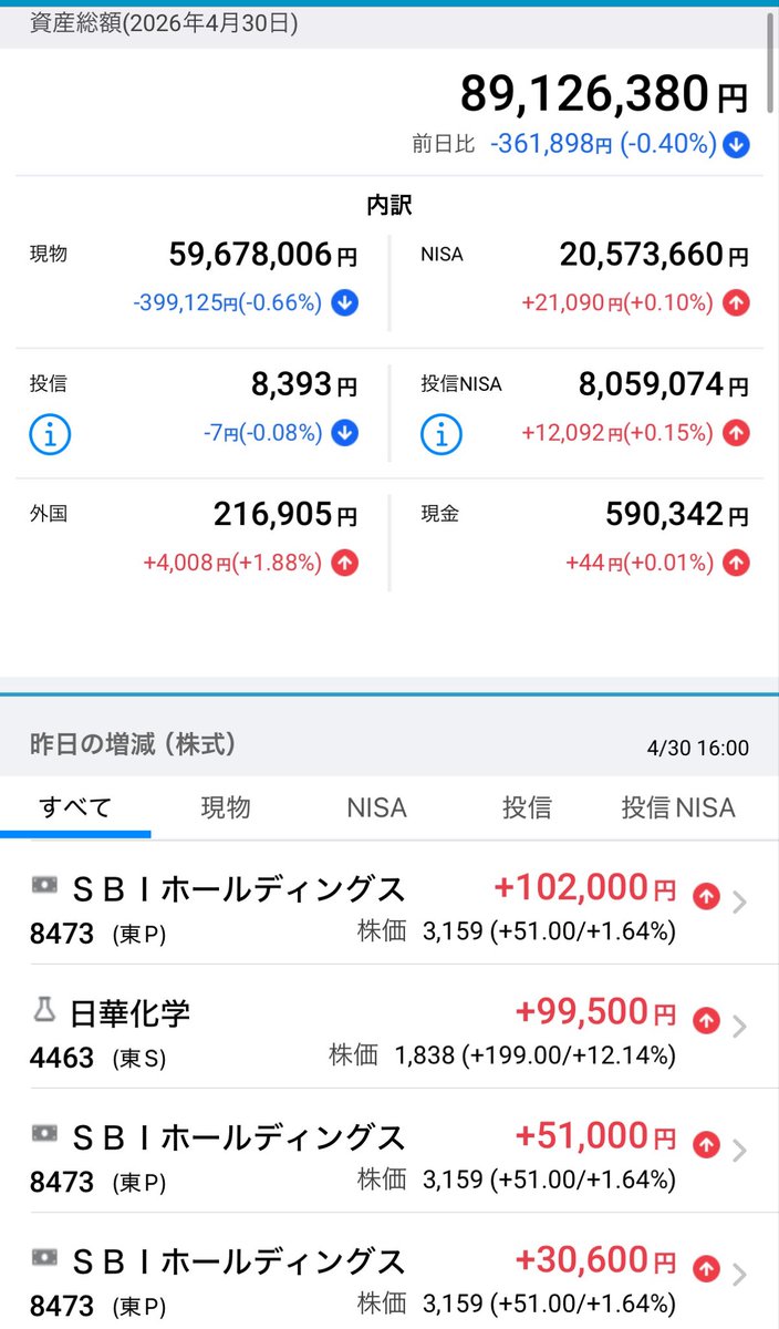 めておら tweet media
