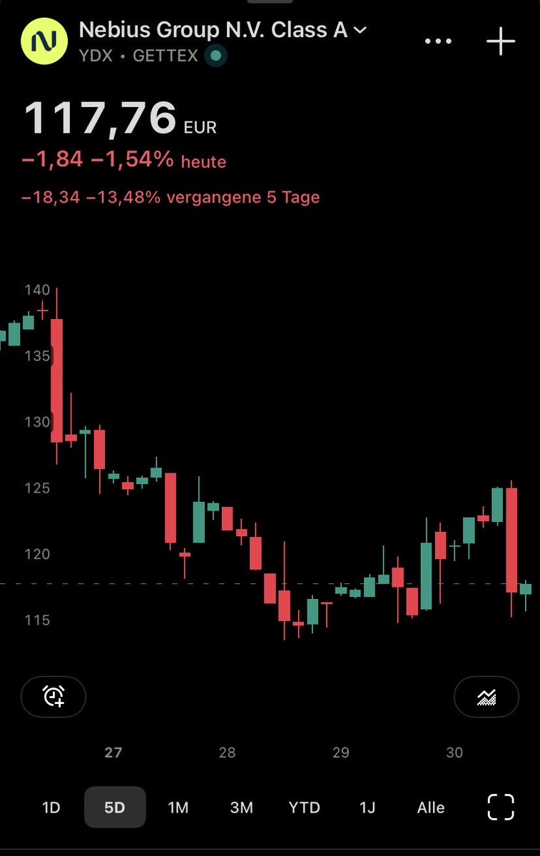 FinanzKompass tweet media