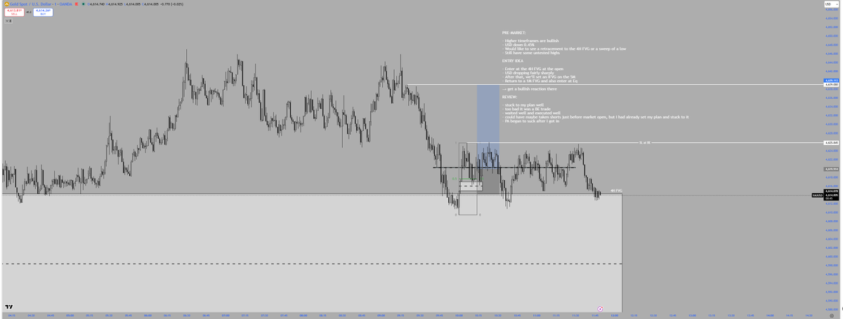 ctrader9K tweet media