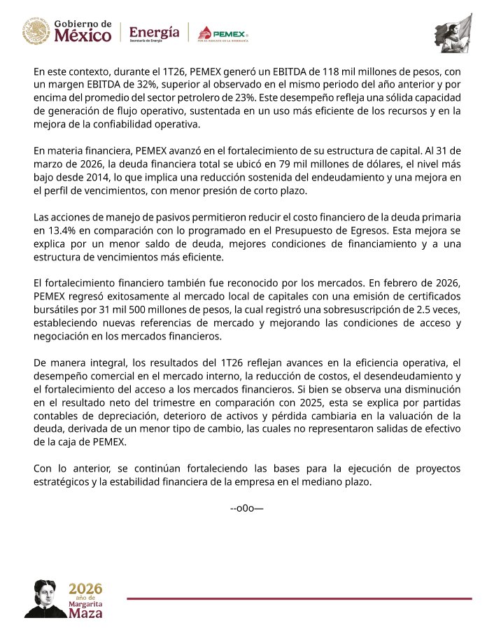 Petróleos Mexicanos tweet media