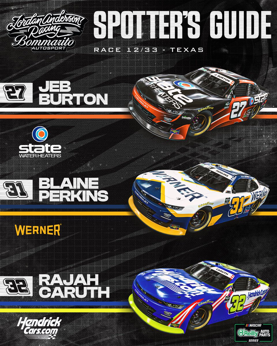 JARnascar's tweet photo. Pristine Schemes 👌

#NASCAR | #Andys340 https://t.co/COxO2FrTV6