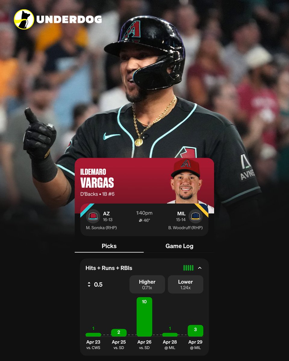 Underdog MLB tweet media