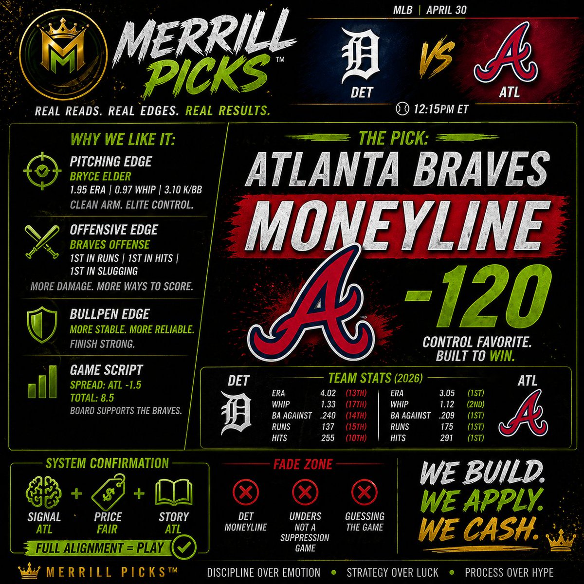 💸Merrill Picks💸 (@merrillboy601) / Posts / X