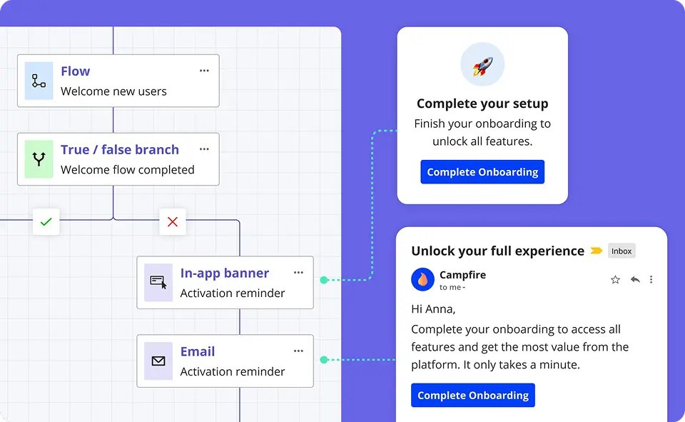 Userpilot tweet media