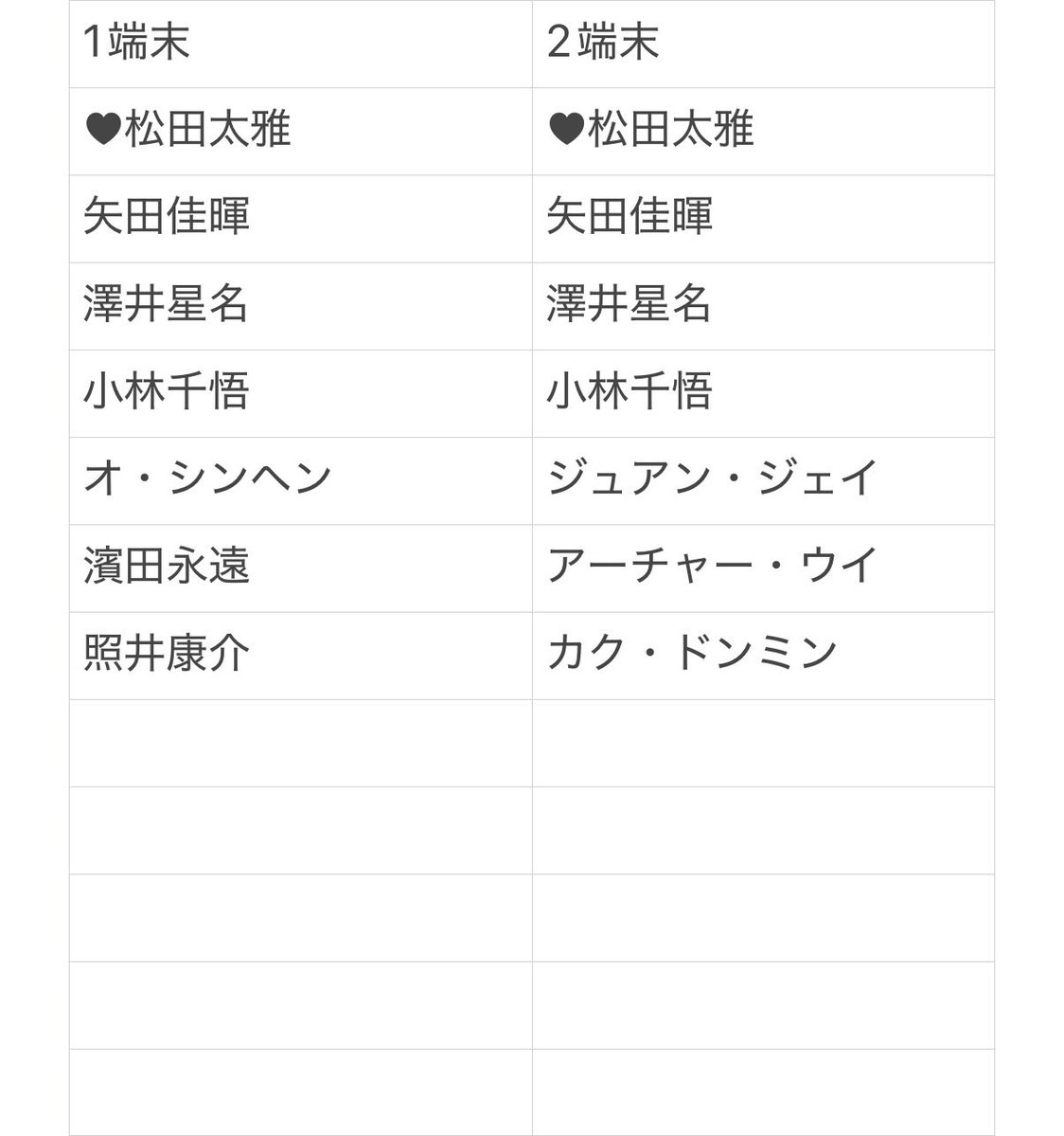 𝒮🐯ྀི tweet media
