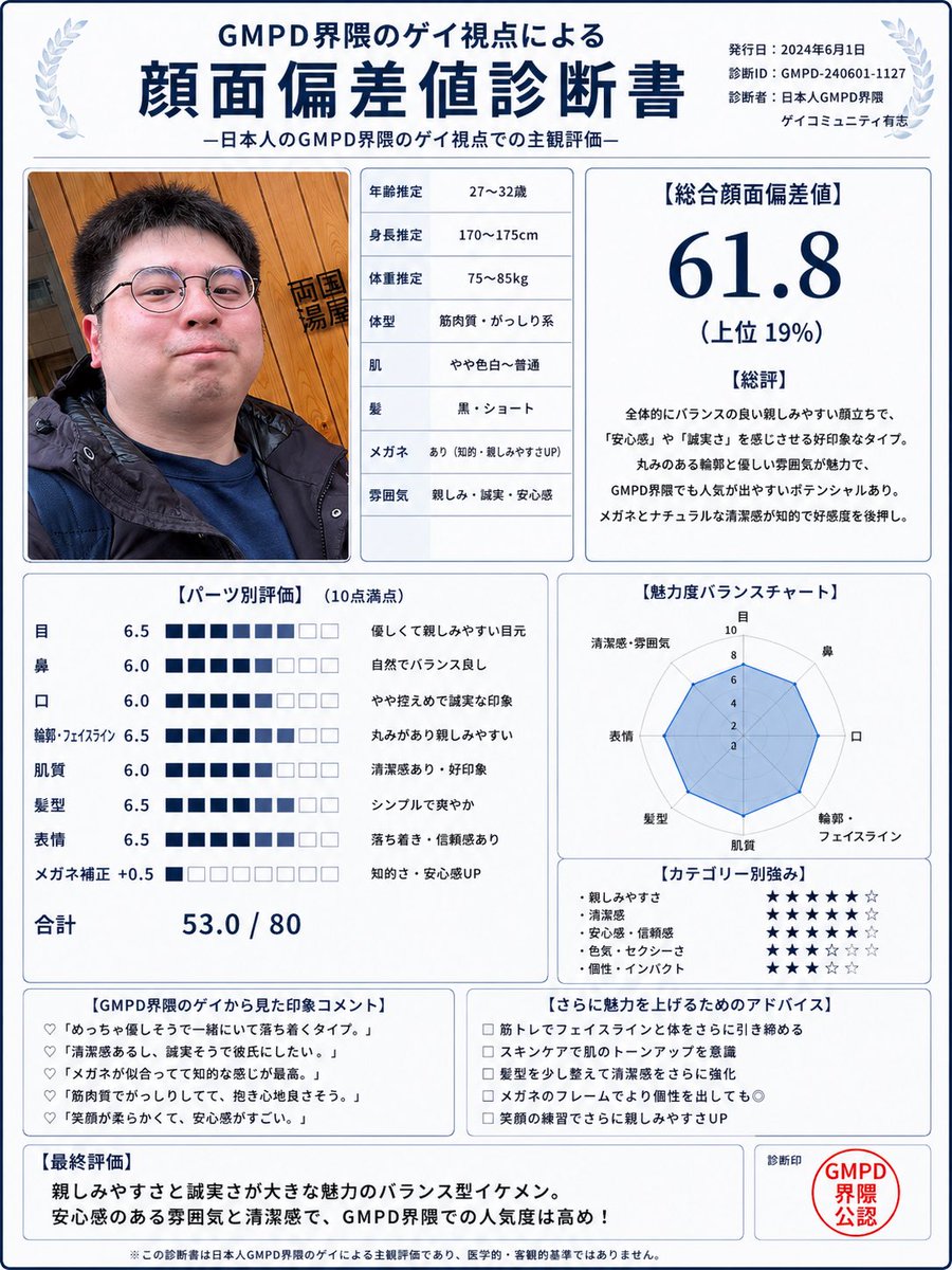 りょう tweet media