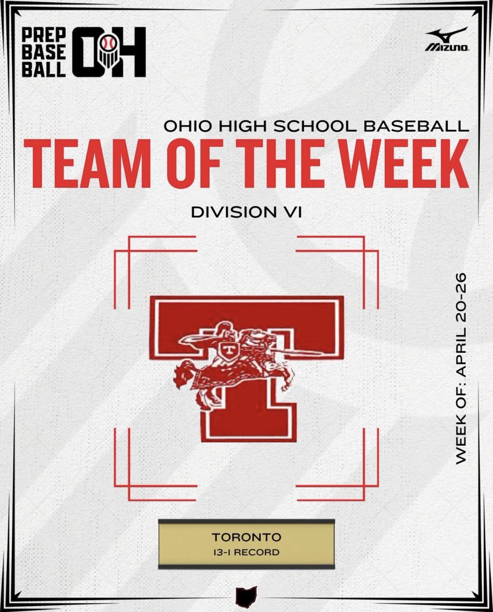 Redknight Baseball⚾️ tweet media