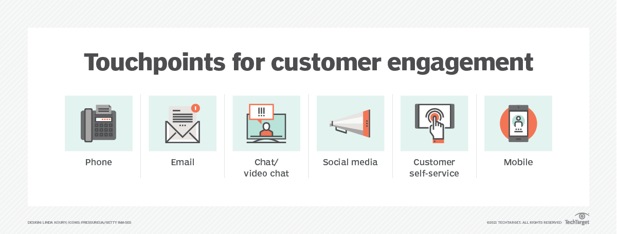 TechTarget News tweet media