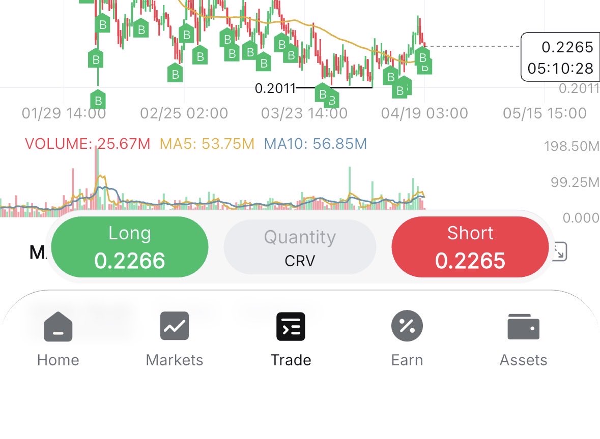 BEMARtrades's tweet photo. @swisstrader09 Conviction $CRV https://t.co/8h2OedJ3uv