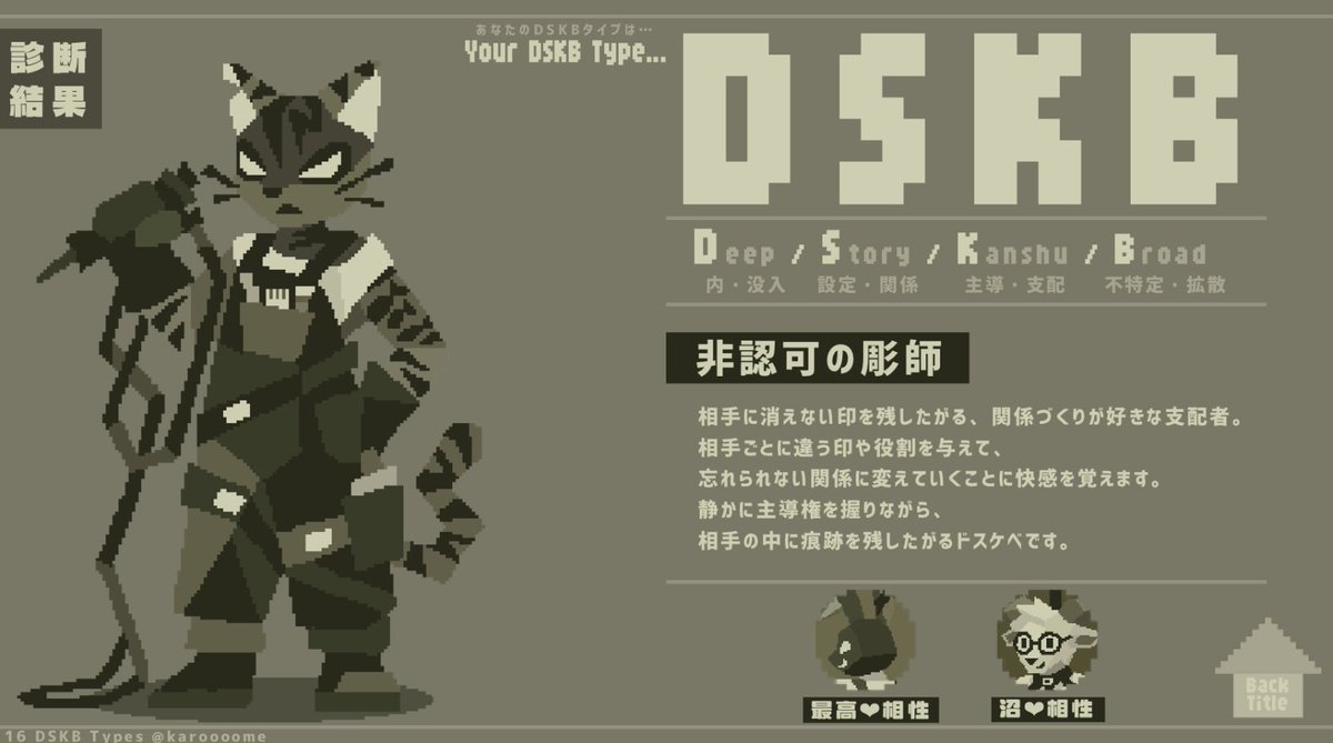 ﾈｺﾁｬﾝｶﾜｲｲﾈ #DSKB