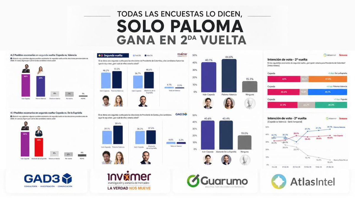 Daniel Palacios tweet media