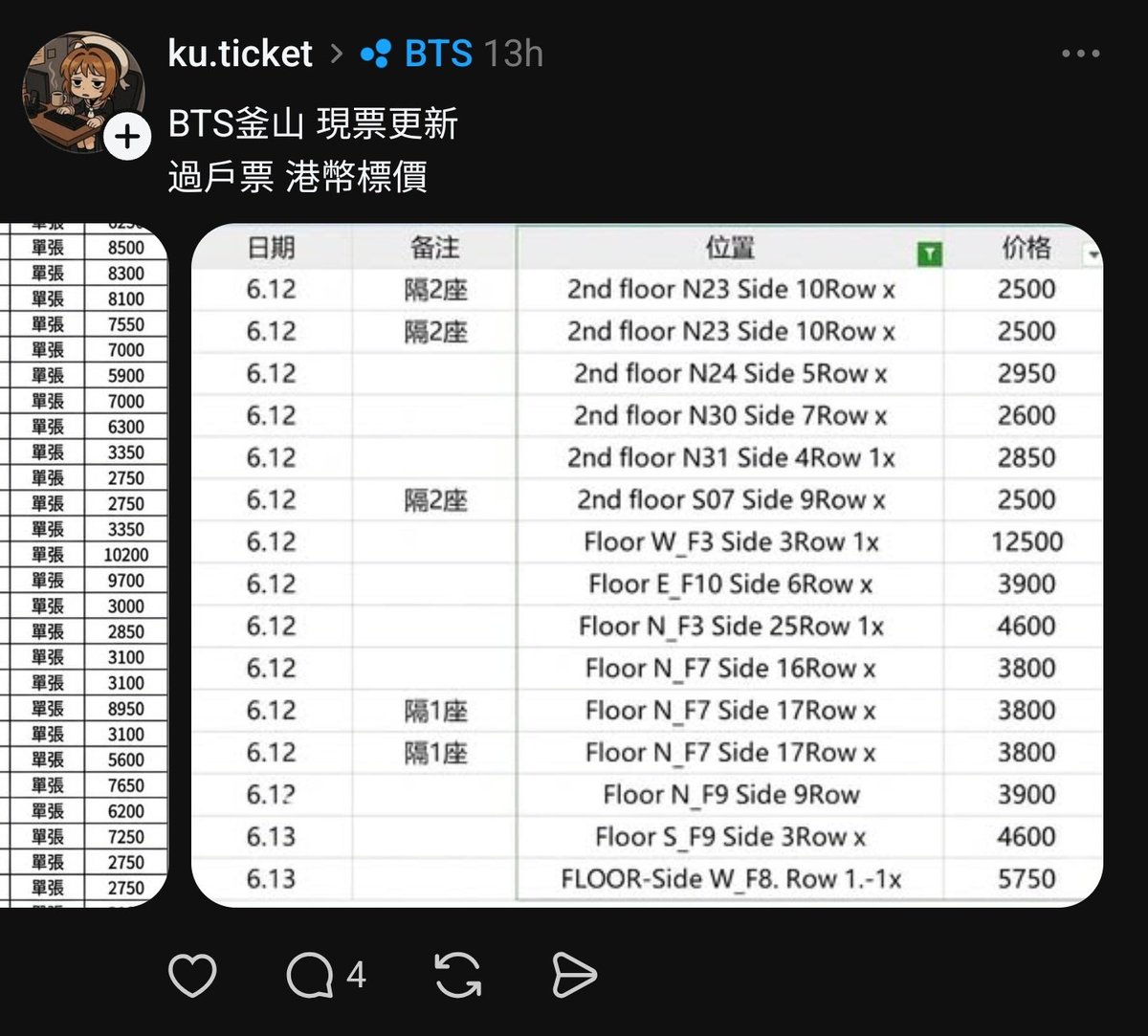 Did scalpers get 50-70% of the tickets for floor and 2nd floor??? They are all over on threads. <a href="/HYBEOFFICIALtwt/">HYBE OFFICIAL</a> do something. Shouldn't nol be able to trace patterns using macro? I dunno, IP address? Repeated payment method/account used? Fast carting and payment?