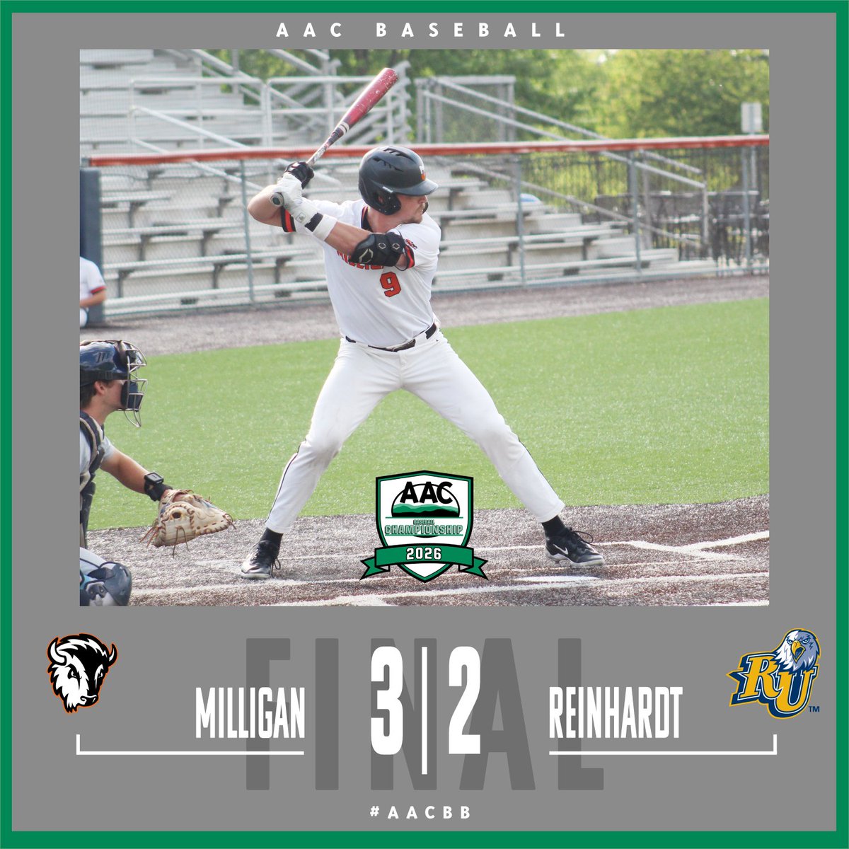 AACsports's tweet photo. ⚾️LATE HEROICS

Wyatt Heidle belted a 2-run homer to life @MilliganBuffs to the victory over @RU_Eagles in the #AACBB Tournament

Milligan stays alive and plays again Friday at 9 am. Reinhardt is eliminated

#NAIABaseball | #ProudToBeAAC | #TheRightWayToPlay https://t.co/R8G4mJ1KQ8