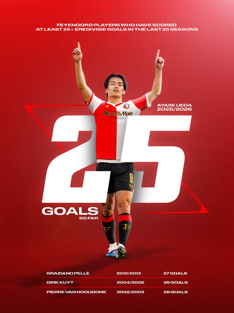 Feyenoord Rotterdam tweet media