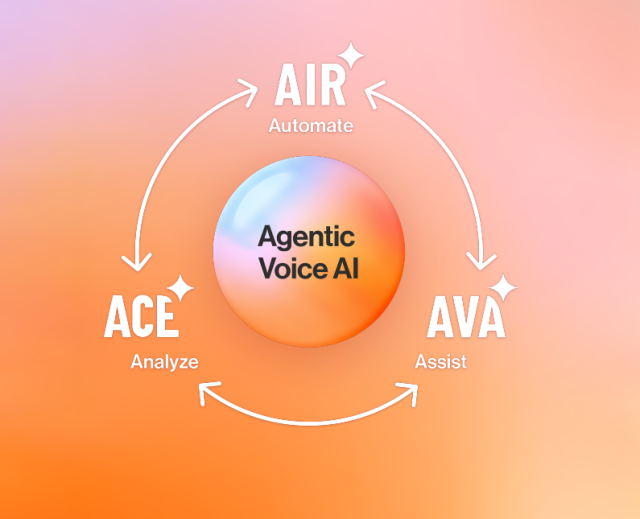 hightech_com's tweet photo. From Voice to AI Outcomes: RingCentral’s Next Phase in UC and CX https://t.co/lK4OTUIVEX https://t.co/LrXOue9DSk