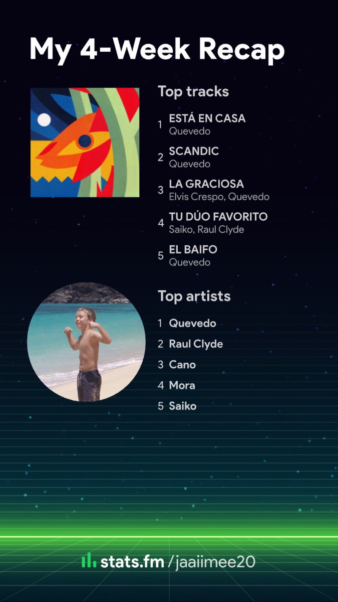 ha sido bien recibido el baifo😁.
