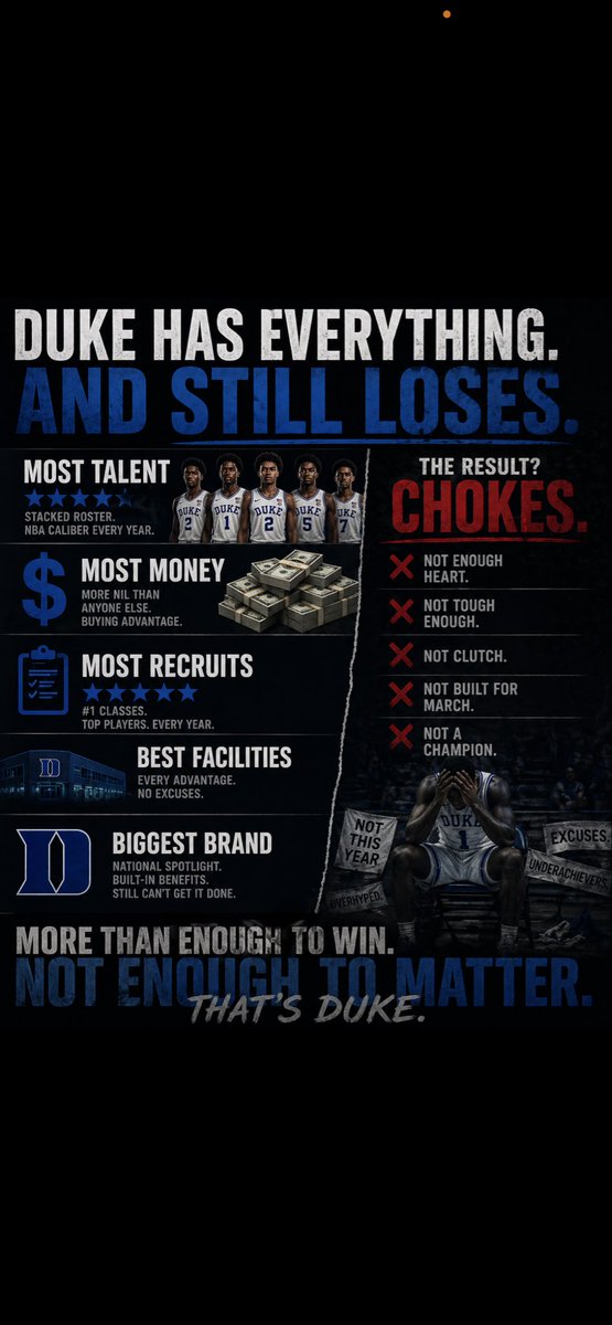 Uncbasketballtalk tweet media