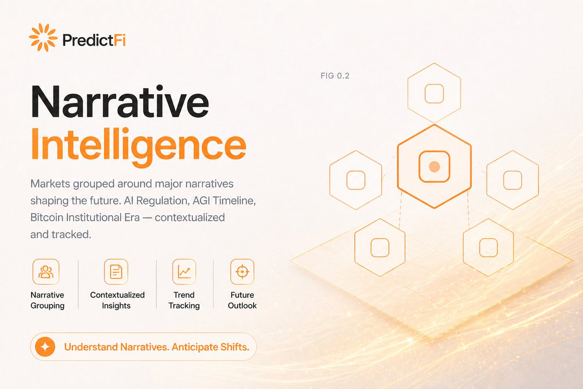 PredictFi (@PredictFi_lab) / Posts / X