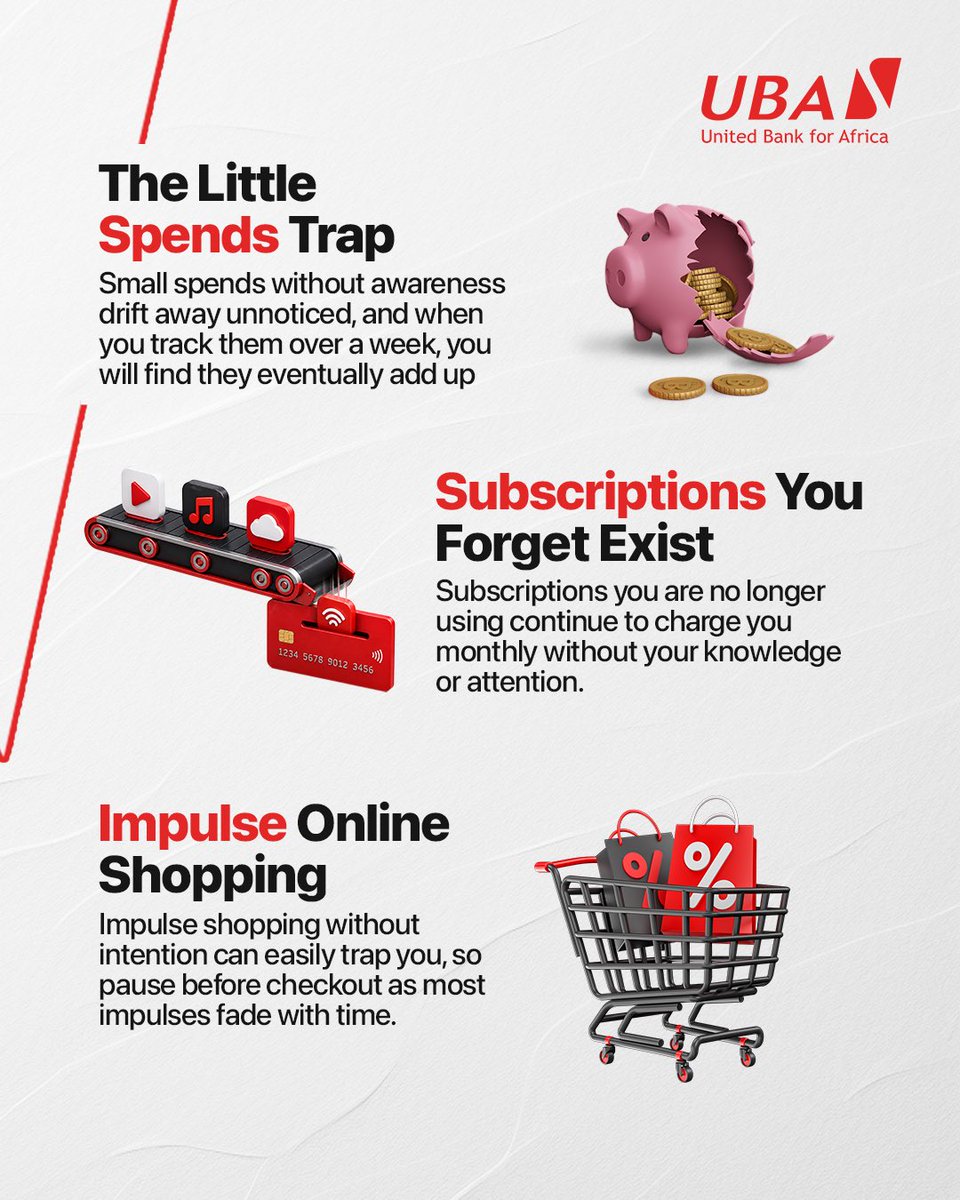 UBA Group tweet media