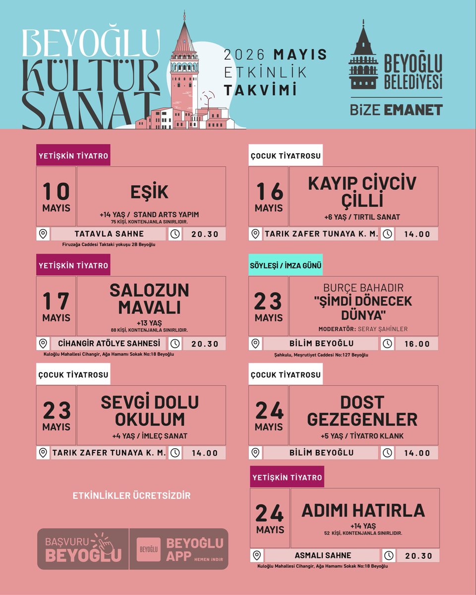 Beyoğlu Belediyesi tweet media