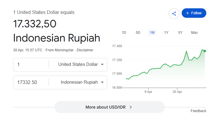 Koko Crypto tweet media