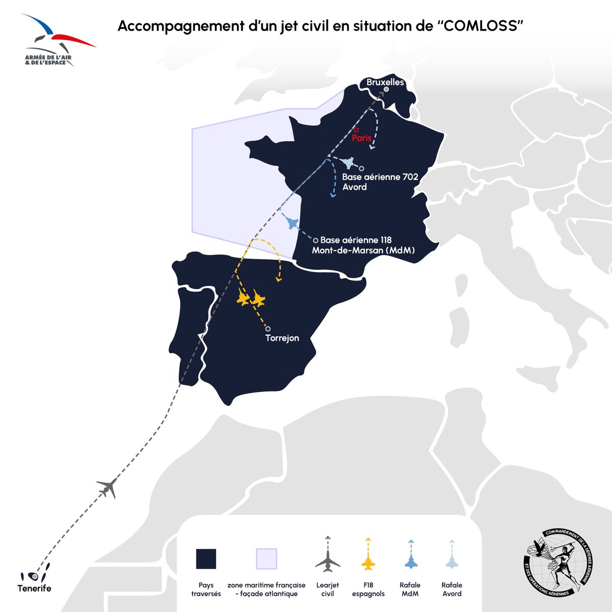 ✈️ Interception sous haute tension au-dessus de l’Atlantique !
 
Ce 26 avril, un Learjet ayant décollé de Tenerife en Espagne traverse le Portugal puis l’Espagne sans émettre de signal radio, déclenchant l’alerte des défenses aériennes espagnoles et françaises. 🚨
 
Détournement,