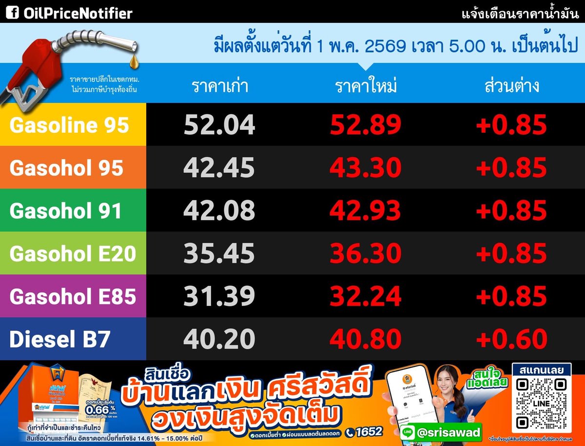 แฟนเจ้าพีช🍑 tweet media
