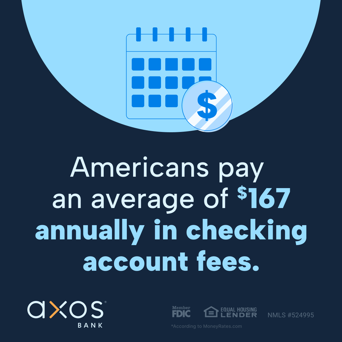 Axos Bank tweet media