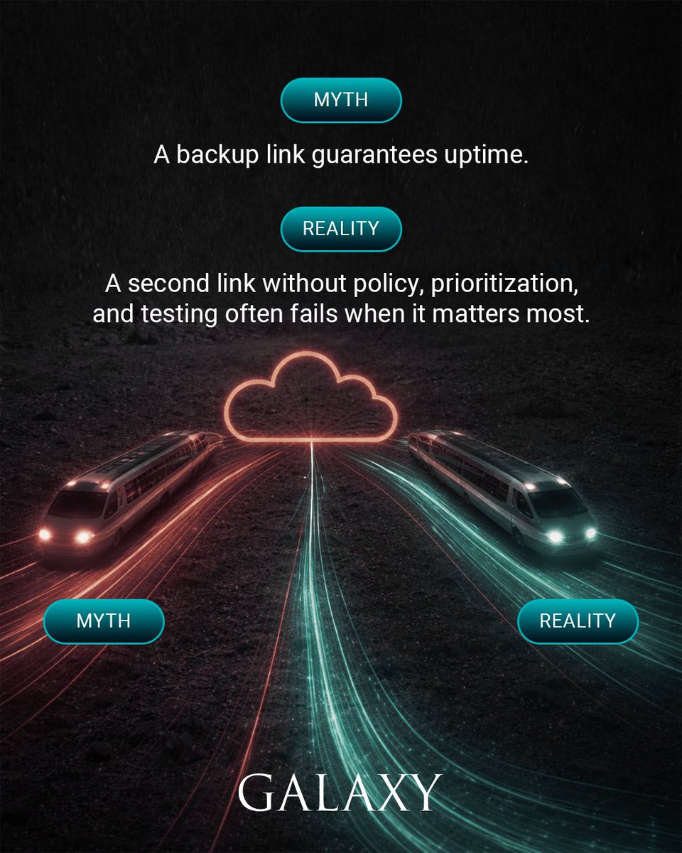 Galaxy Broadband (@GalaxyBroadband) / Posts / X