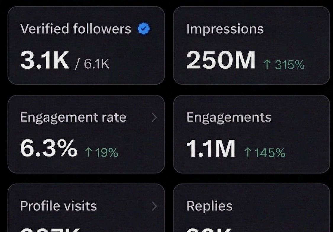 Ibraheem Khaleel (✸,✸) tweet media