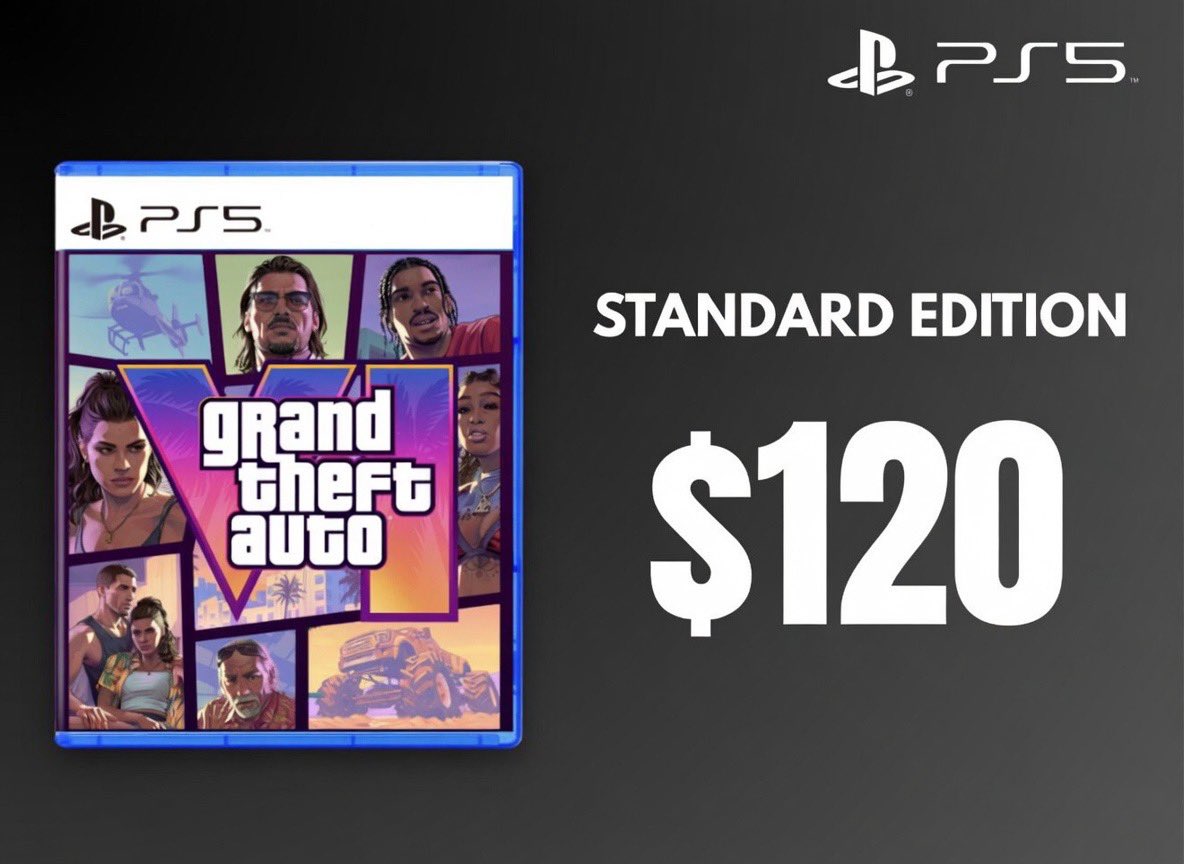 Grand Theft Auto 6 Informer tweet media