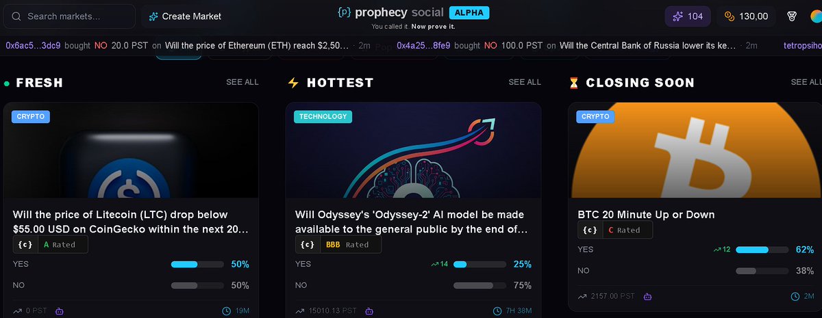 CryptoL59759's tweet image. Prediction on @ProphecySocial_  🔮
@Somnia_Network  rewards (~1 month) expected
Monitoring market behavior 😉
prophecy.social/u/0x28fea48ee2… 🔥🚀
#Prophecy #Somnia #PredictionMarkets