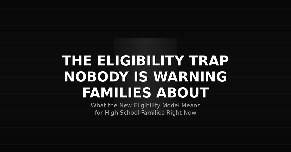 NextPlayMgmt's tweet photo. Families are making reclassification decisions right now based on a system that may not exist by the time their athlete gets to college.
The proposed age-based eligibility model changes the math in ways nobody is talking about yet.
This is the conversation high school families need to have before it is too late.

https://t.co/7bNVVcHe1R