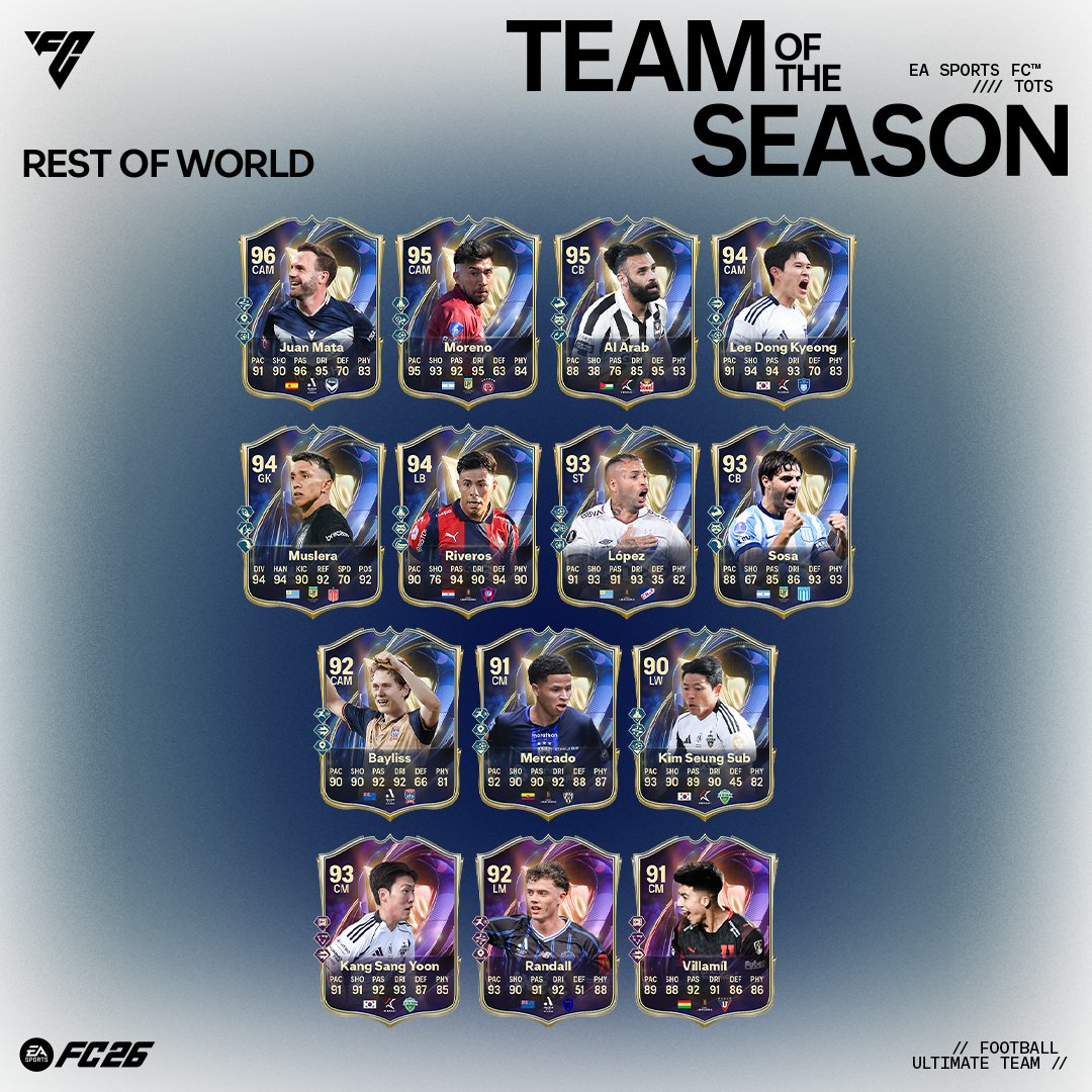 EA SPORTS FC France tweet media